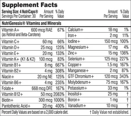 performance lab nutrigenesis multi men's ingredients